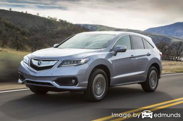 Discount Acura RDX insurance