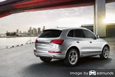 Insurance rates Audi Q5 in Charlotte