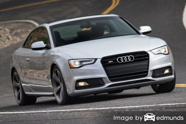 Insurance quote for Audi S5 in Charlotte