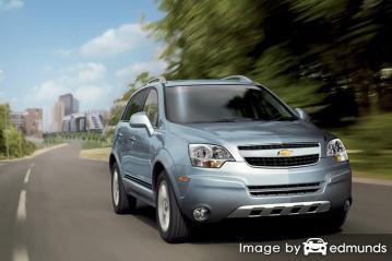 Insurance rates Chevy Captiva Sport in Charlotte