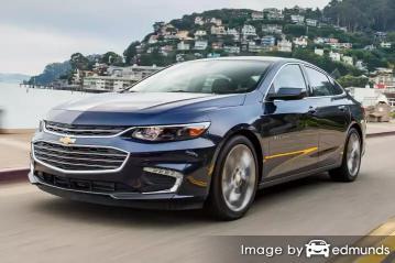 Insurance rates Chevy Malibu in Charlotte