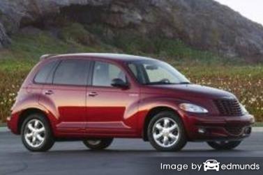 Insurance rates Chrysler PT Cruiser in Charlotte