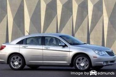 Insurance quote for Chrysler Sebring in Charlotte