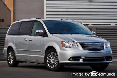 Insurance quote for Chrysler Town and Country in Charlotte