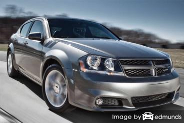 Insurance rates Dodge Avenger in Charlotte