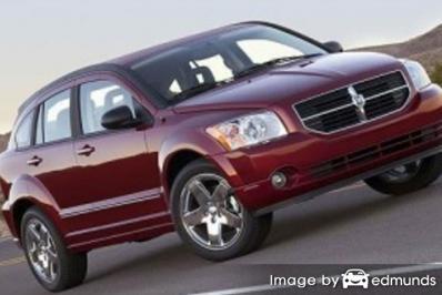 Insurance rates Dodge Caliber in Charlotte