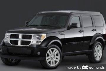 Insurance quote for Dodge Nitro in Charlotte