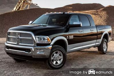 Insurance quote for Dodge Ram 2500 in Charlotte