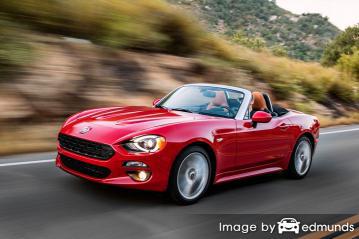 Insurance quote for Fiat 124 Spider in Charlotte