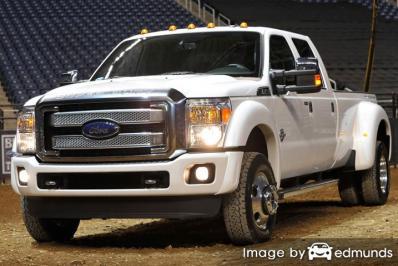 Insurance rates Ford F-350 in Charlotte
