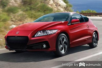 Insurance quote for Honda CR-Z in Charlotte