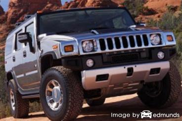 Insurance quote for Hummer H2 in Charlotte