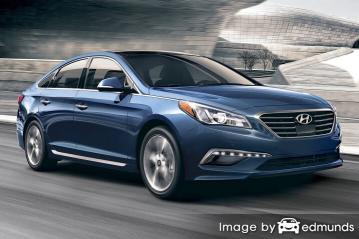 Insurance rates Hyundai Sonata in Charlotte