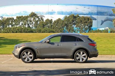 Insurance quote for Infiniti FX50 in Charlotte