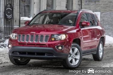Insurance rates Jeep Compass in Charlotte
