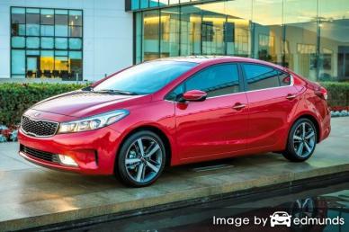 Insurance rates Kia Forte in Charlotte