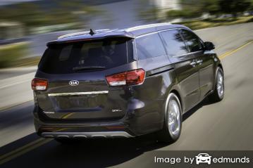 Insurance rates Kia Sedona in Charlotte