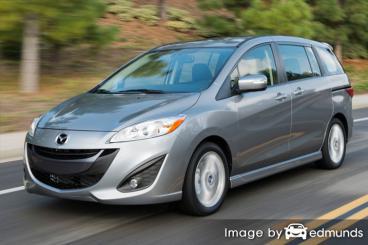 Insurance quote for Mazda 5 in Charlotte