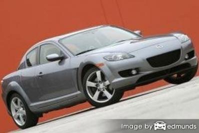 Insurance quote for Mazda RX-8 in Charlotte