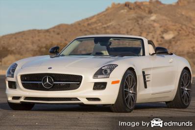 Insurance rates Mercedes-Benz SLS AMG in Charlotte