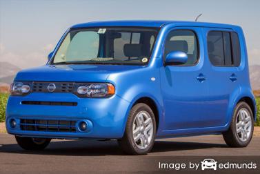 Insurance rates Nissan cube in Charlotte