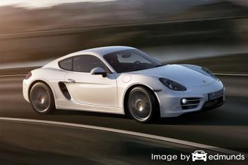 Insurance rates Porsche Cayman in Charlotte