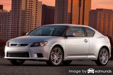 Insurance rates Scion tC in Charlotte