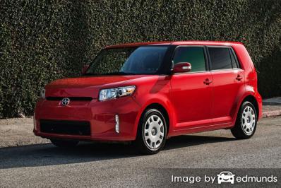 Insurance quote for Scion xB in Charlotte