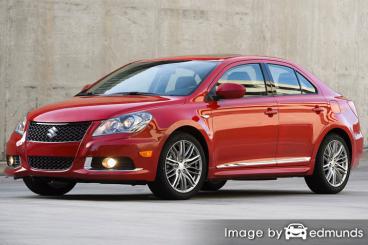 Insurance rates Suzuki Kizashi in Charlotte