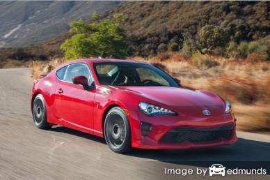 Insurance quote for Toyota 86 in Charlotte