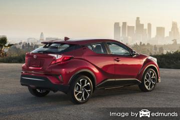 Insurance rates Toyota C-HR in Charlotte