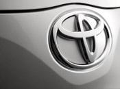 Insurance rates Toyota Echo in Charlotte