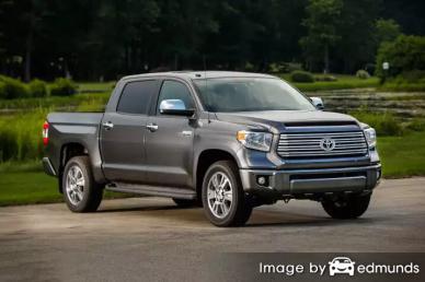 Insurance rates Toyota Tundra in Charlotte