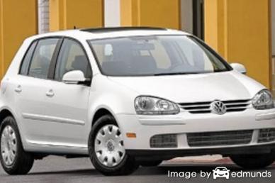 Insurance rates Volkswagen Rabbit in Charlotte